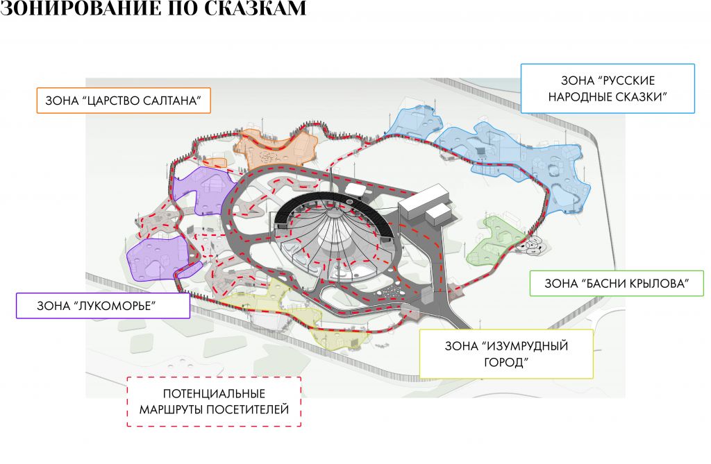18_Тематический_парк_зонирование-compressed